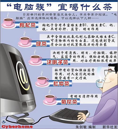 �������˺Ȳ�,��轲�,�̲�,�����Ӳ�,���ٲ�,�ջ���,��԰