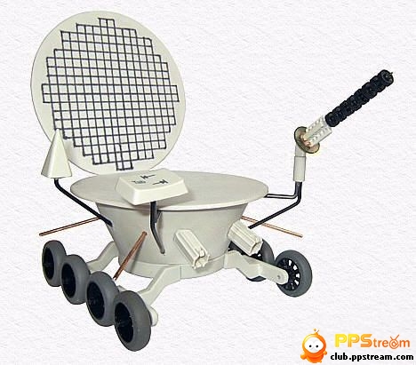 ����ʱ����Ʒ